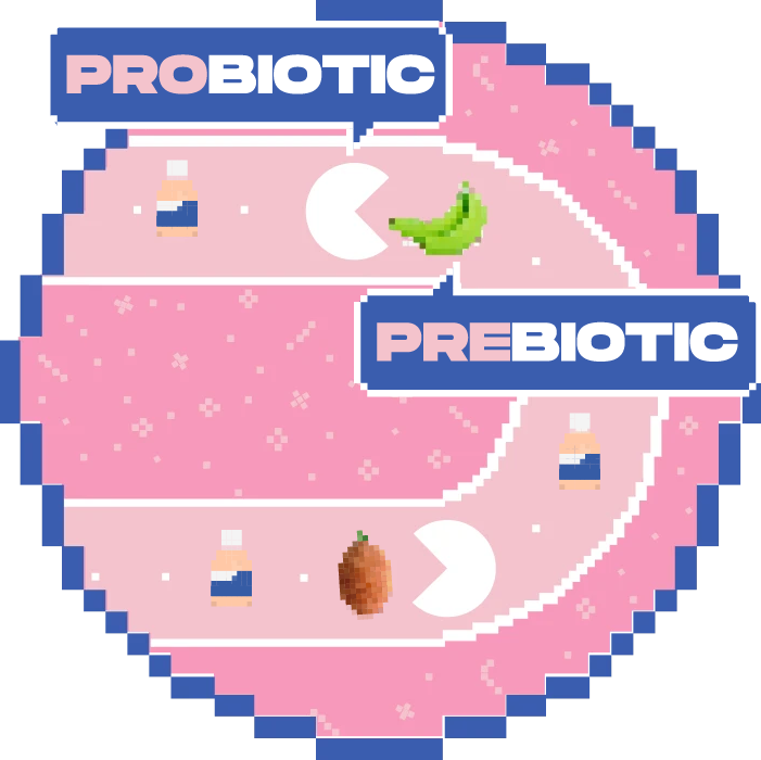 Pre vs Pro